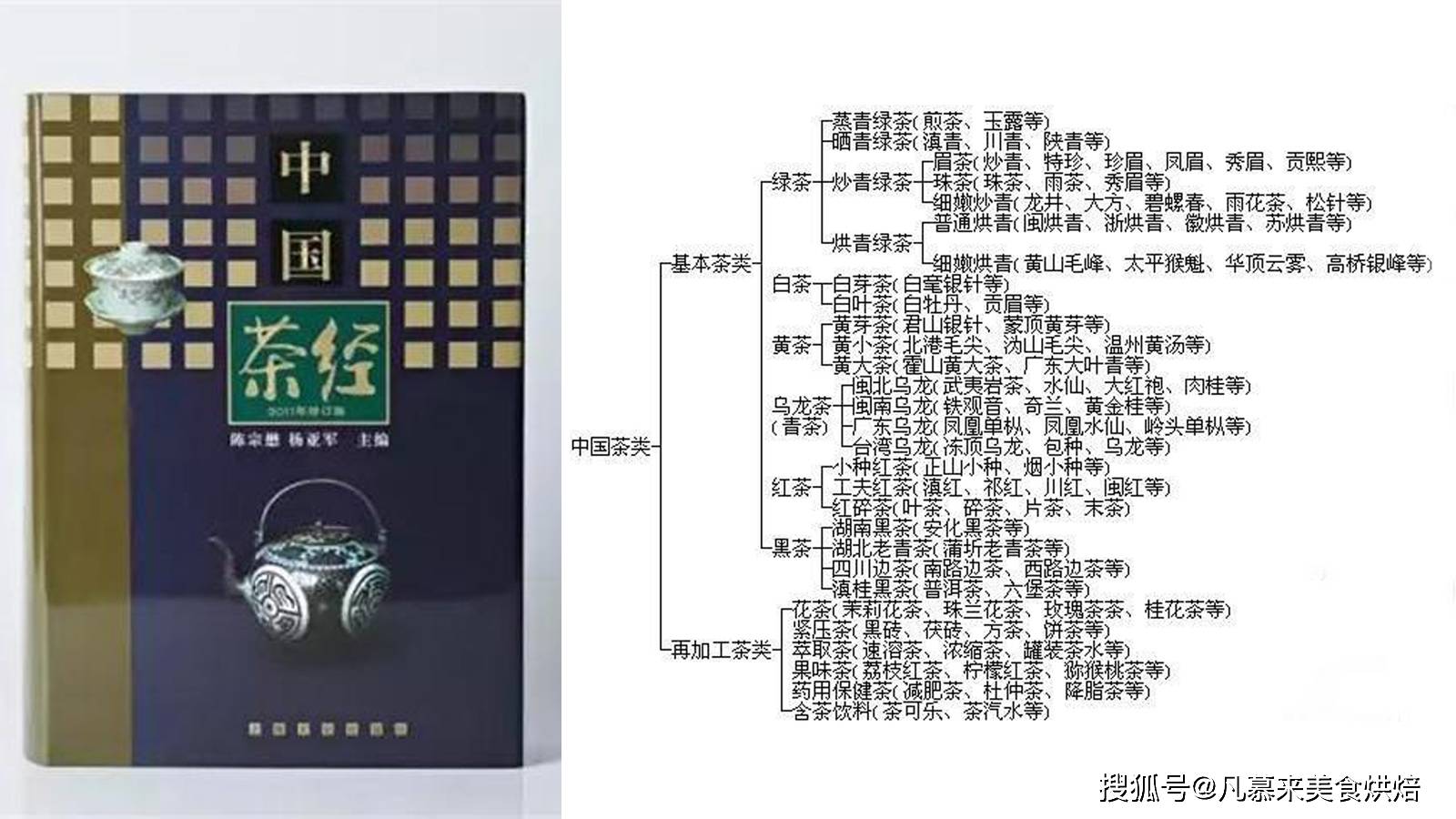 ob体育什么茶最好喝？茶叶有哪些种类？最好喝的30种中邦名茶有哪些(图1)