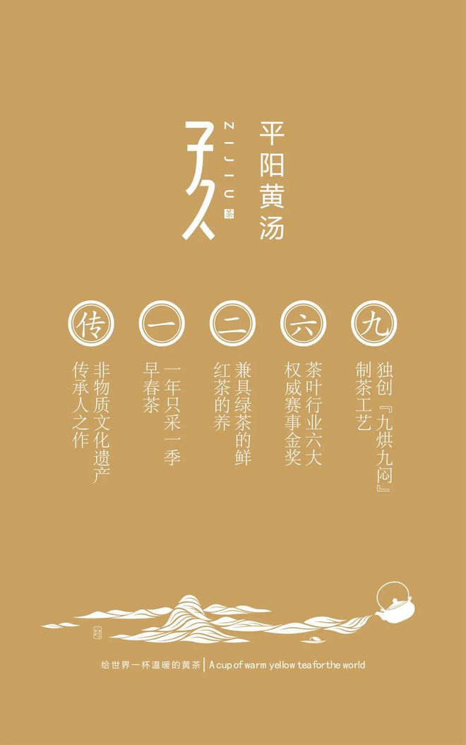 ob体育一壶茗茶馨香四溢丨平阳黄汤亮相2020中邦宁波茶业展览会(图5)